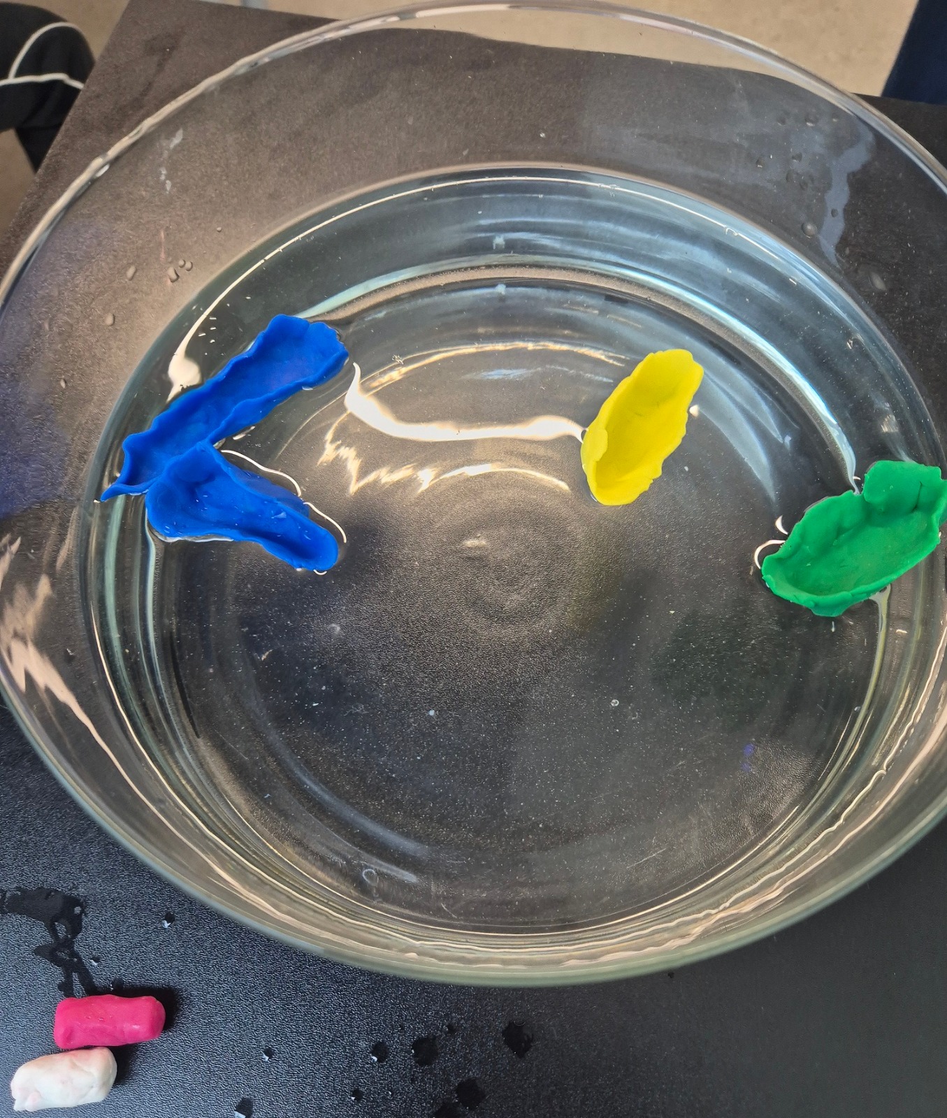 Flutuação, variável forma