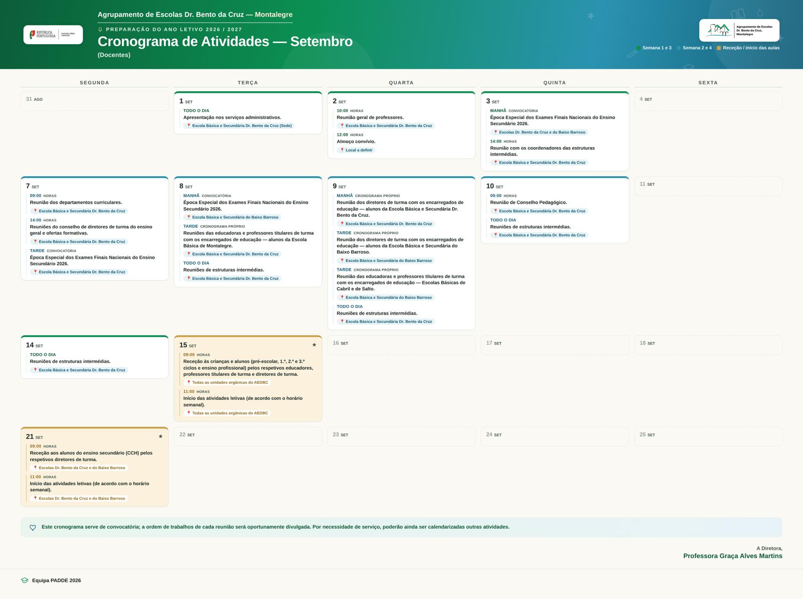 Atividades de preparação do ano letivo 2026/2027
